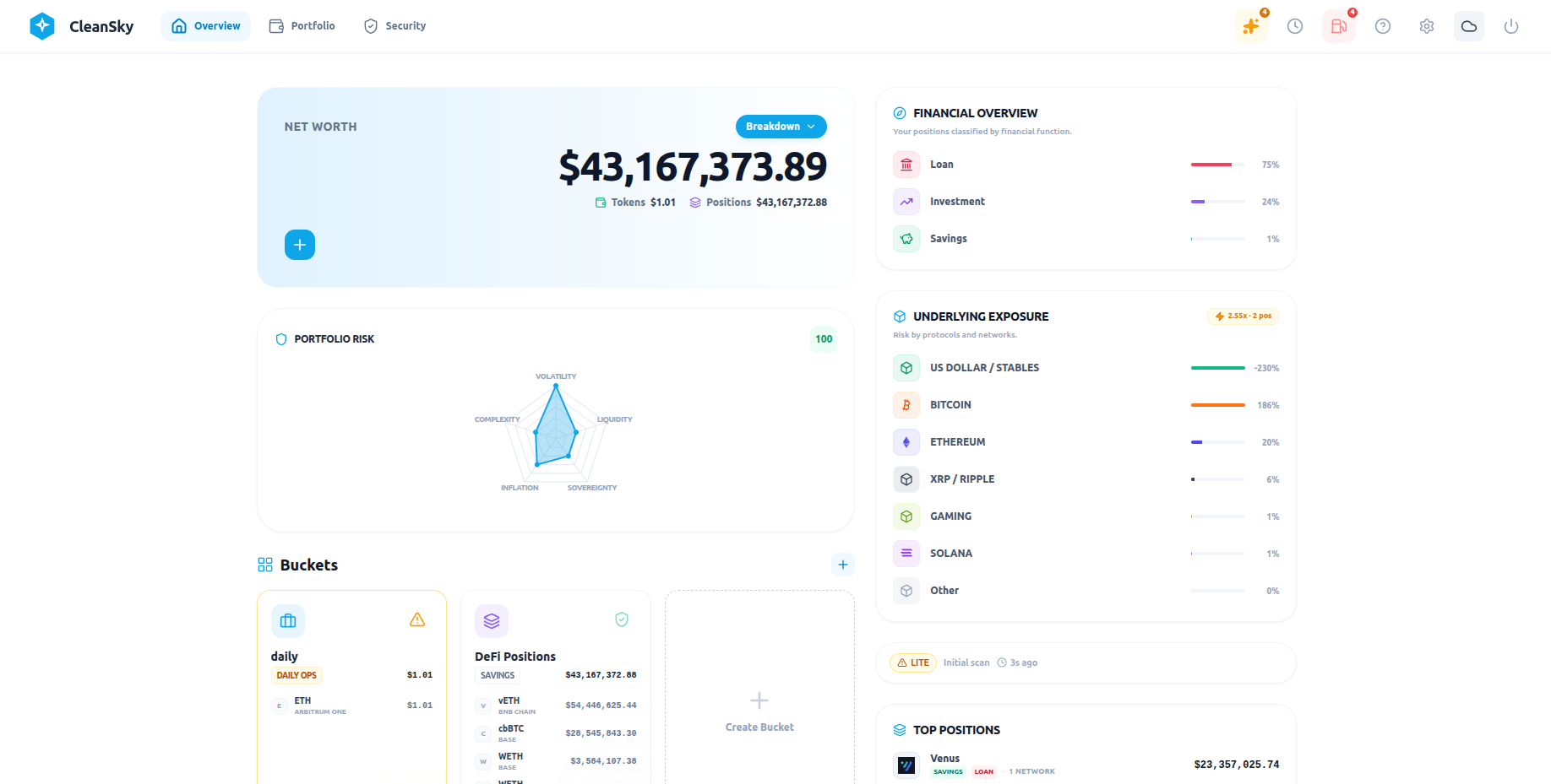 CleanSky Dashboard showing portfolio overview with net worth, risk analysis, and DeFi positions